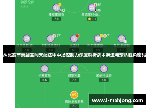 从比赛节奏到空间支配法甲中场控制力深度解析战术演进与球队胜负密码 从比赛节奏到空间支配法甲中场控制力深度解析战术演进与球队胜负密码