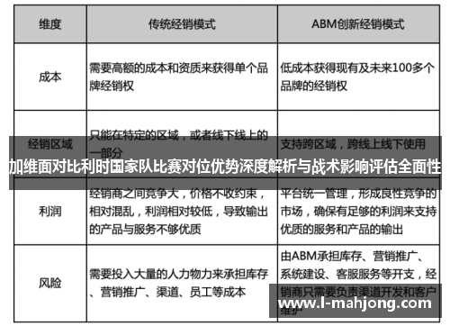 加维面对比利时国家队比赛对位优势深度解析与战术影响评估全面性 加维面对比利时国家队比赛对位优势深度解析与战术影响评估全面性
