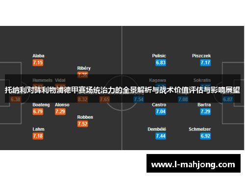 托纳利对阵利物浦德甲赛场统治力的全景解析与战术价值评估与影响展望